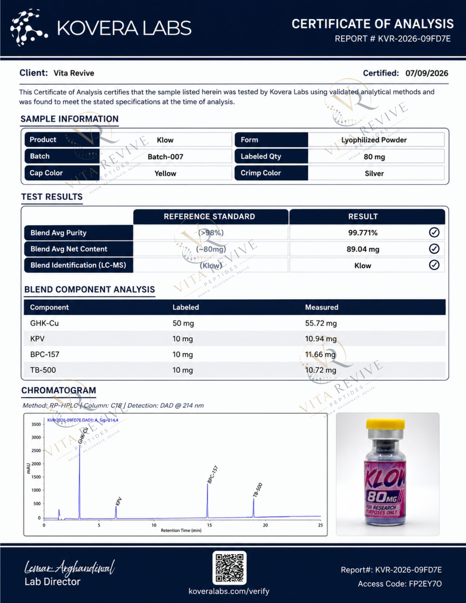 KLOW 80mg - Image 2